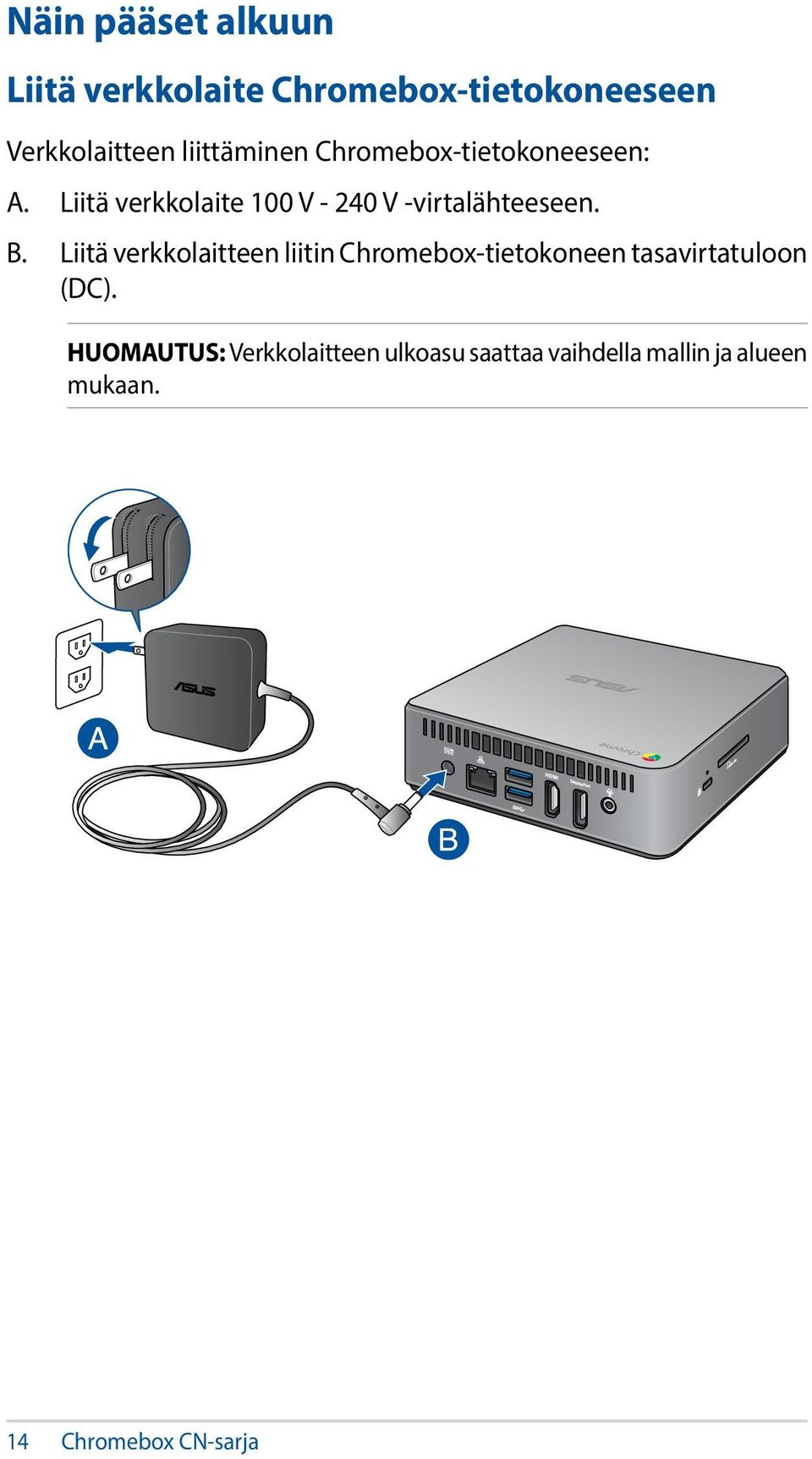 Liitä verkkolaite 100 V - 240 V -virtalähteeseen. B.