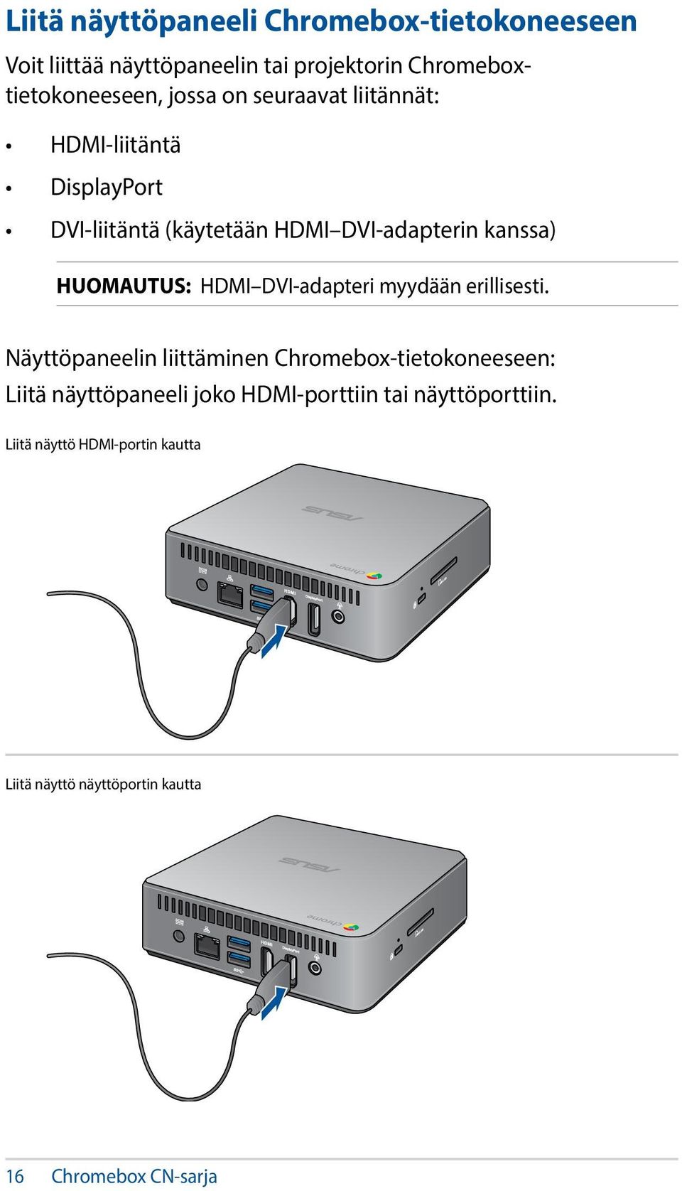 HDMI DVI-adapteri myydään erillisesti.