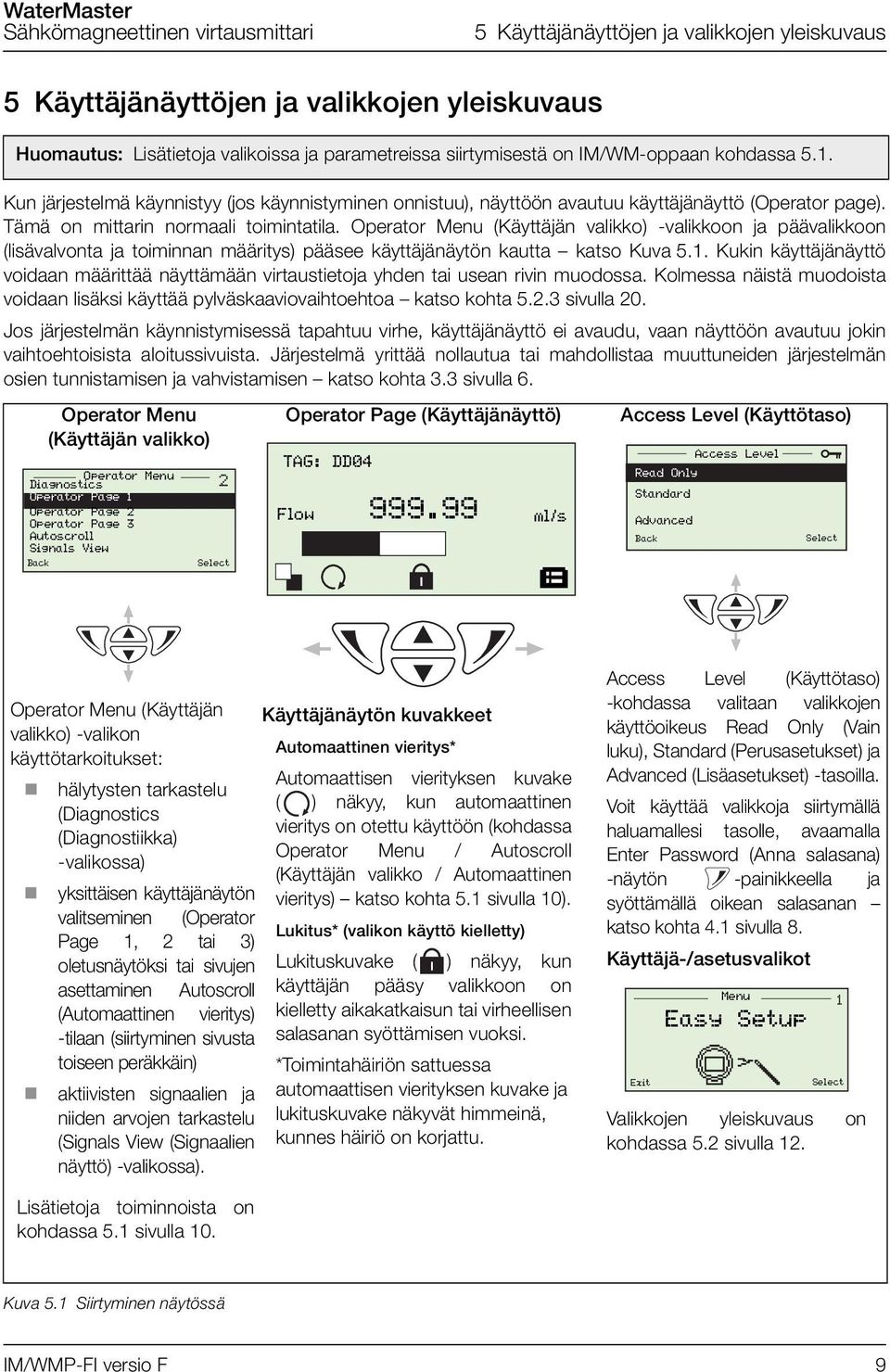 Operator Menu (Käyttäjän valikko) -valikkoon ja päävalikkoon (lisävalvonta ja toiminnan määritys) pääsee käyttäjänäytön kautta katso Kuva 5.1.