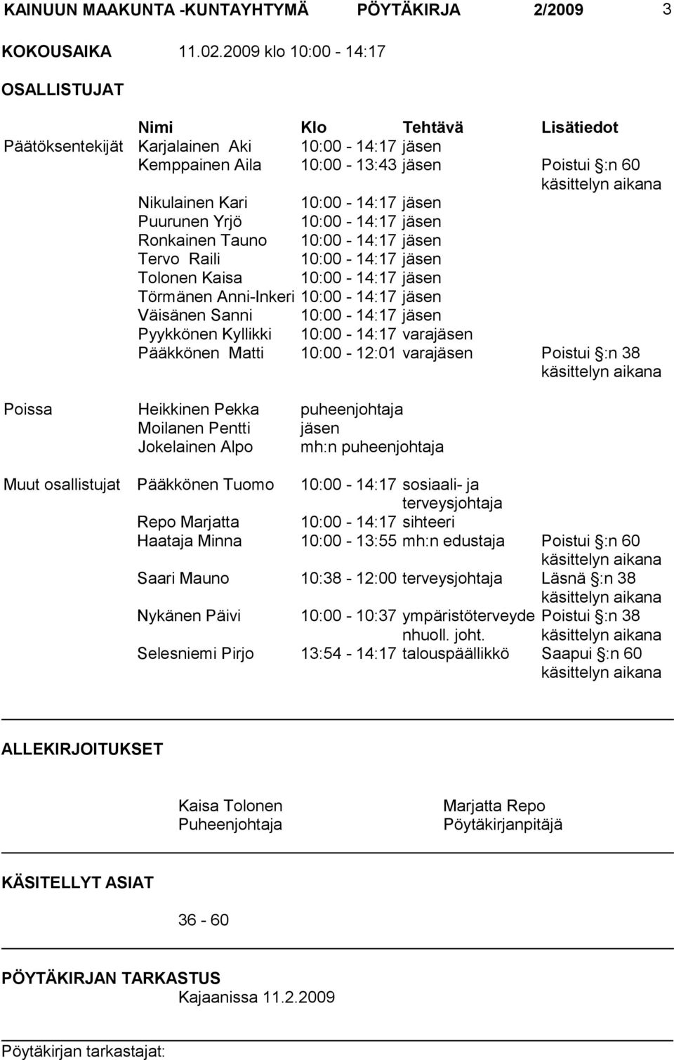 10:00-14:17 jäsen Puurunen Yrjö 10:00-14:17 jäsen Ronkainen Tauno 10:00-14:17 jäsen Tervo Raili 10:00-14:17 jäsen Tolonen Kaisa 10:00-14:17 jäsen Törmänen Anni-Inkeri 10:00-14:17 jäsen Väisänen Sanni