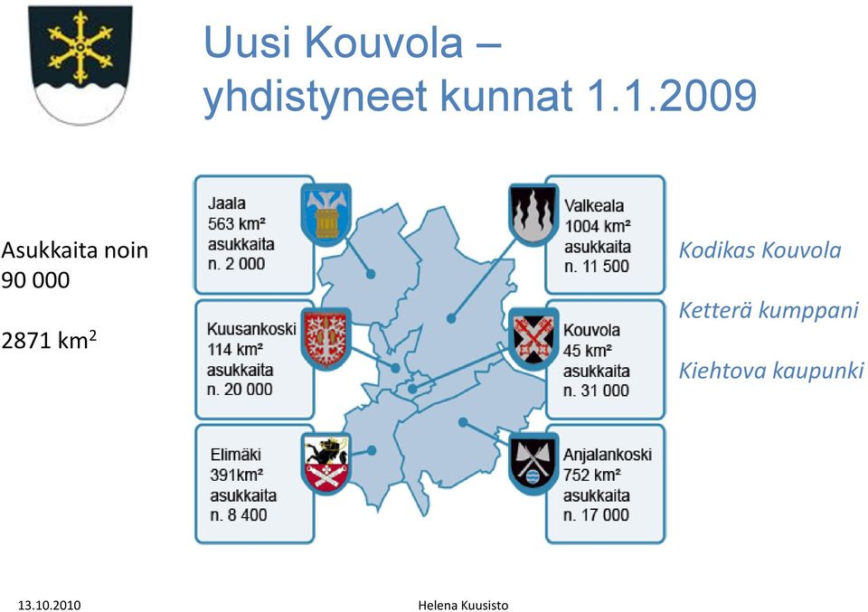 2 Kodikas Kouvola Ketterä kumppani