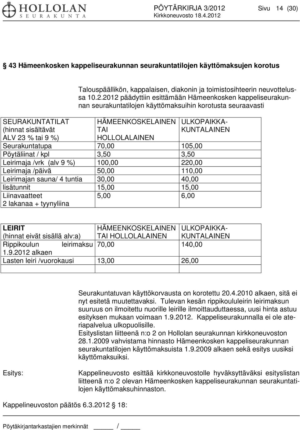 2012 päädyttiin esittämään Hämeenkosken kappeliseurakunnan seurakuntatilojen käyttömaksuihin korotusta seuraavasti HÄMEENKOSKELAINEN TAI HOLLOLALAINEN Seurakuntatupa 70,00 105,00 Pöytäliinat / kpl