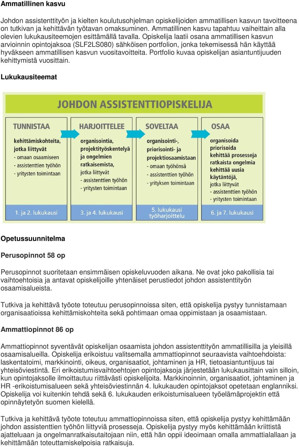 Opiskelija laatii osana ammatillisen kasvun arvioinnin opintojaksoa (SLF2LS080) sähköisen portfolion, jonka tekemisessä hän käyttää hyväkseen ammatillisen kasvun vuositavoitteita.