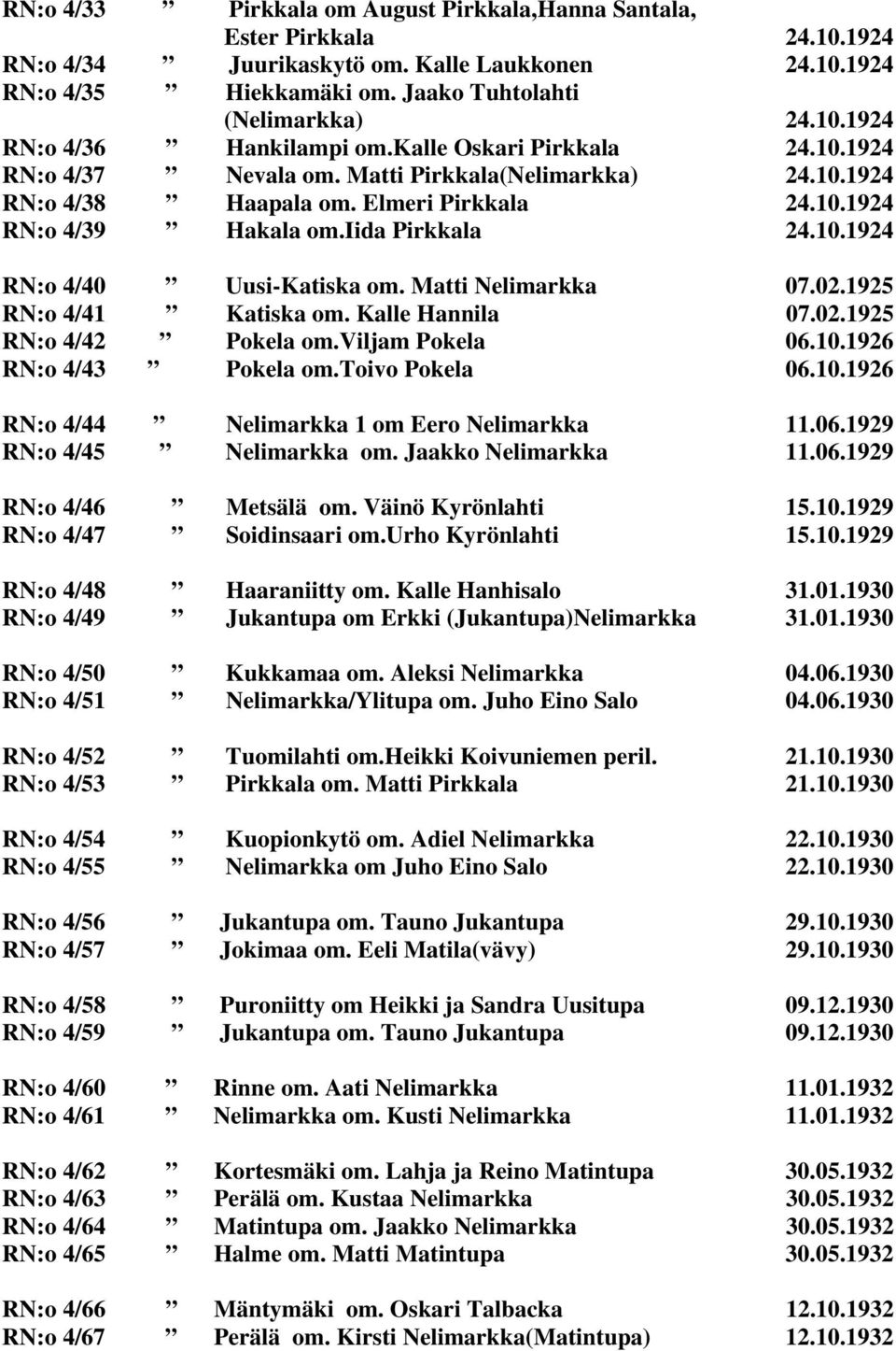 Matti Nelimarkka 07.02.1925 RN:o 4/41 Katiska om. Kalle Hannila 07.02.1925 RN:o 4/42 Pokela om.viljam Pokela 06.10.1926 RN:o 4/43 Pokela om.toivo Pokela 06.10.1926 RN:o 4/44 Nelimarkka 1 om Eero Nelimarkka 11.