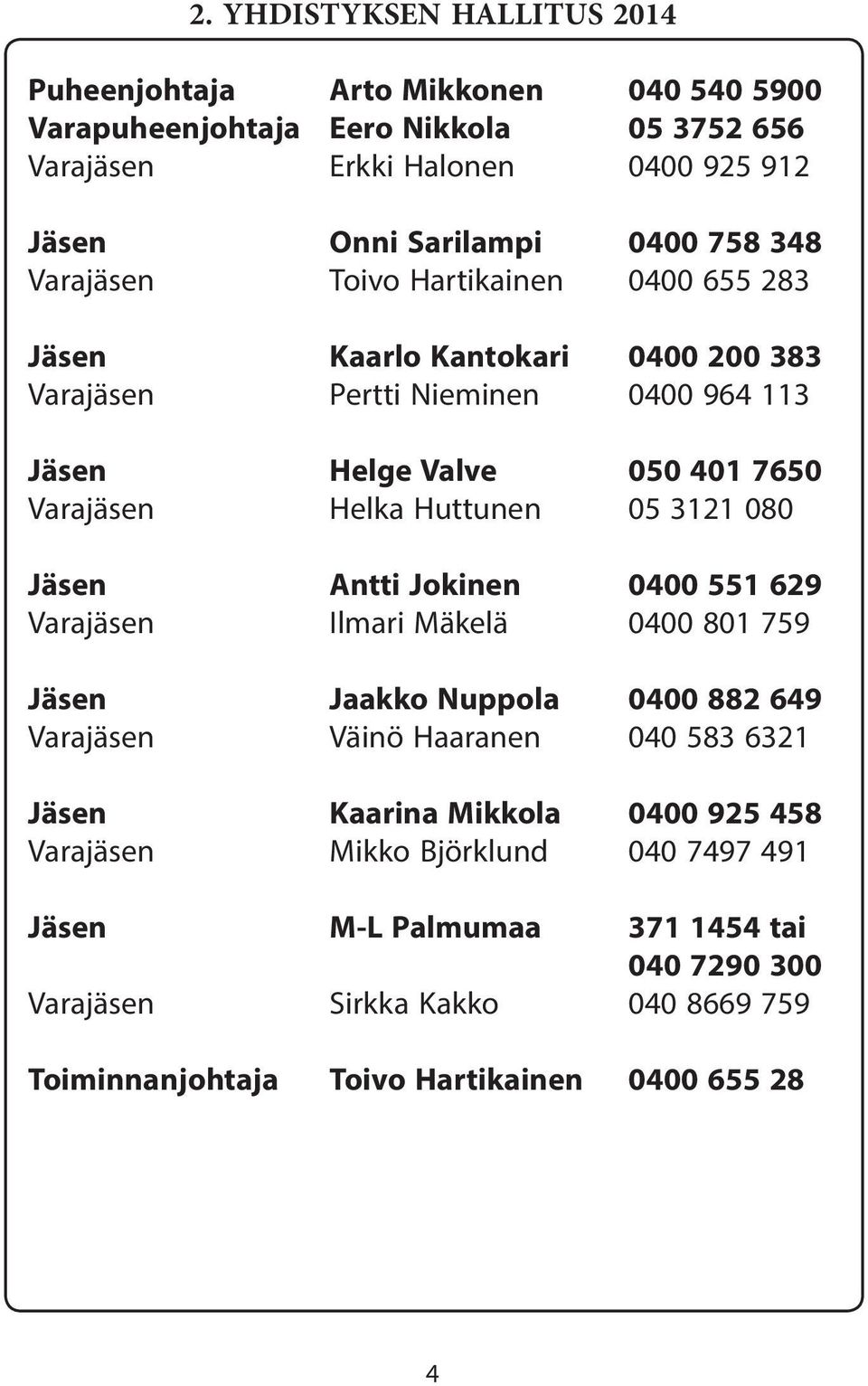 Huttunen 05 3121 080 Jäsen Antti Jokinen 0400 551 629 Varajäsen Ilmari Mäkelä 0400 801 759 Jäsen Jaakko Nuppola 0400 882 649 Varajäsen Väinö Haaranen 040 583 6321 Jäsen Kaarina