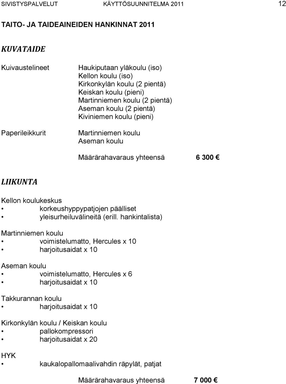 koulukeskus korkeushyppypatjojen päälliset yleisurheiluvälineitä (erill.