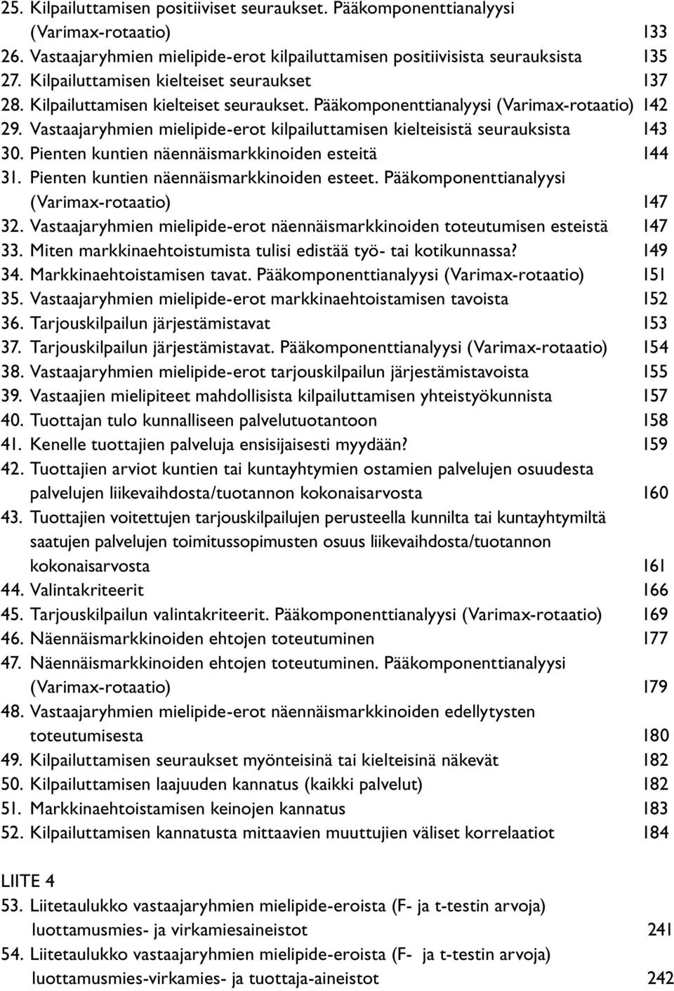 Vastaajaryhmien mielipide-erot kilpailuttamisen kielteisistä seurauksista 143 30. Pienten kuntien näennäismarkkinoiden esteitä 144 31. Pienten kuntien näennäismarkkinoiden esteet.