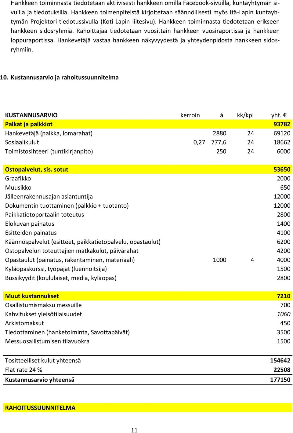 Rahoittajaa tiedotetaan vuosittain hankkeen vuosiraportissa ja hankkeen loppuraportissa. Hankevetäjä vastaa hankkeen näkyvyydestä ja yhteydenpidosta hankkeen sidosryhmiin. 10.