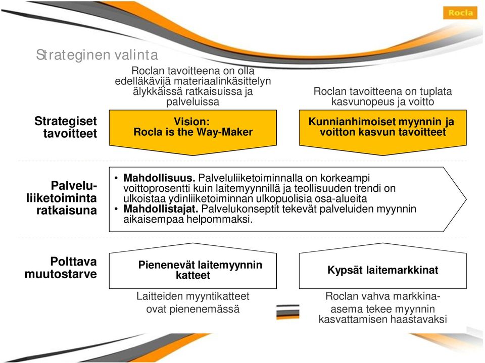 Palveluliiketoiminnalla on korkeampi voittoprosentti kuin laitemyynnillä ja teollisuuden trendi on ulkoistaa ydinliiketoiminnan ulkopuolisia osa-alueita Mahdollistajat.