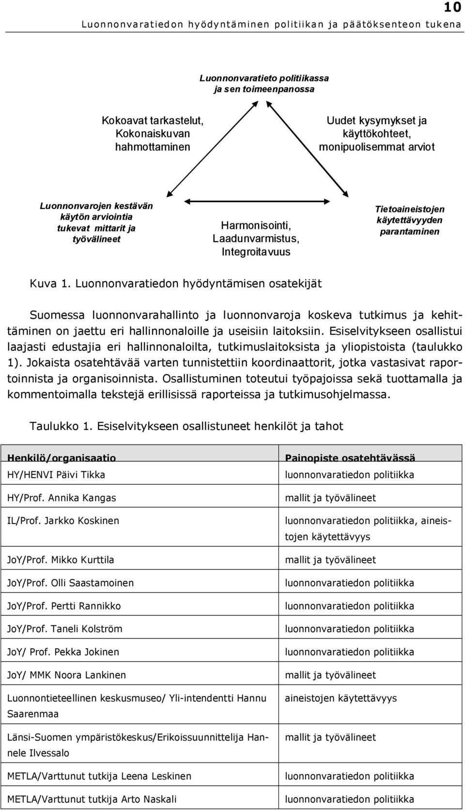 Luonnonvaratiedon hyödyntämisen osatekijät Suomessa luonnonvarahallinto ja luonnonvaroja koskeva tutkimus ja kehittäminen on jaettu eri hallinnonaloille ja useisiin laitoksiin.