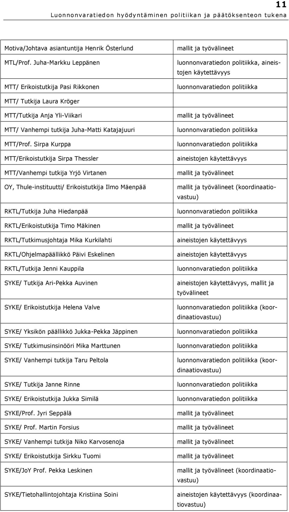 Anja Yli-Viikari MTT/ Vanhempi tutkija Juha-Matti Katajajuuri MTT/Prof.