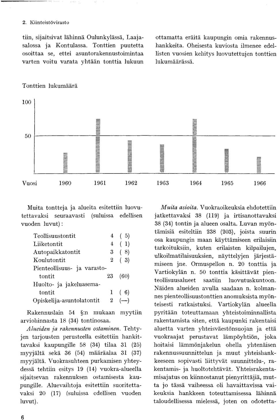 KA ou tonttia 1 Käsittävät - ii 4.4. ii <w -ii 4-pien- Vartiokylän pyritään siten, että ' ja että vuokraaj vn- 4 at n 4- perustavat 4 -.