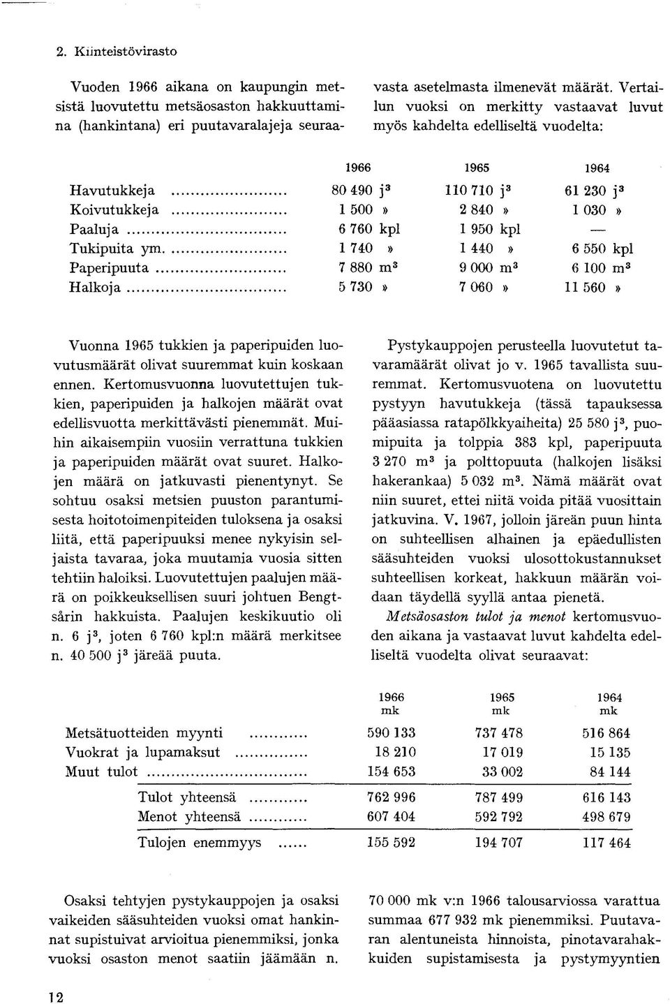 kpl 740» 1 440» 6 550 kpl 880 m 8 9