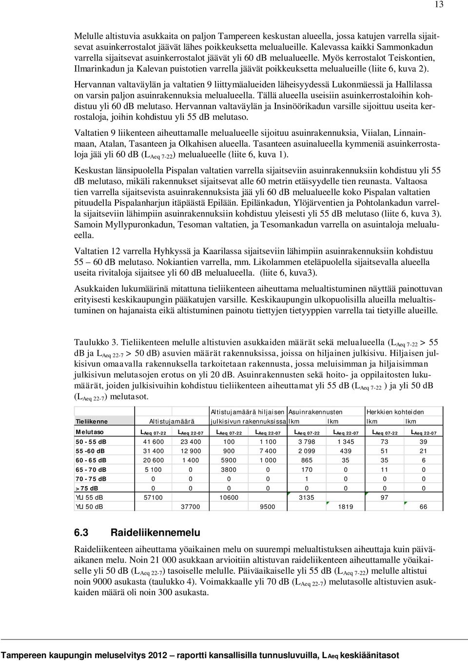 Myös kerrostalot Teiskontien, Ilmarinkadun ja Kalevan puistotien varrella jäävät poikkeuksetta melualueille (liite 6, kuva 2).