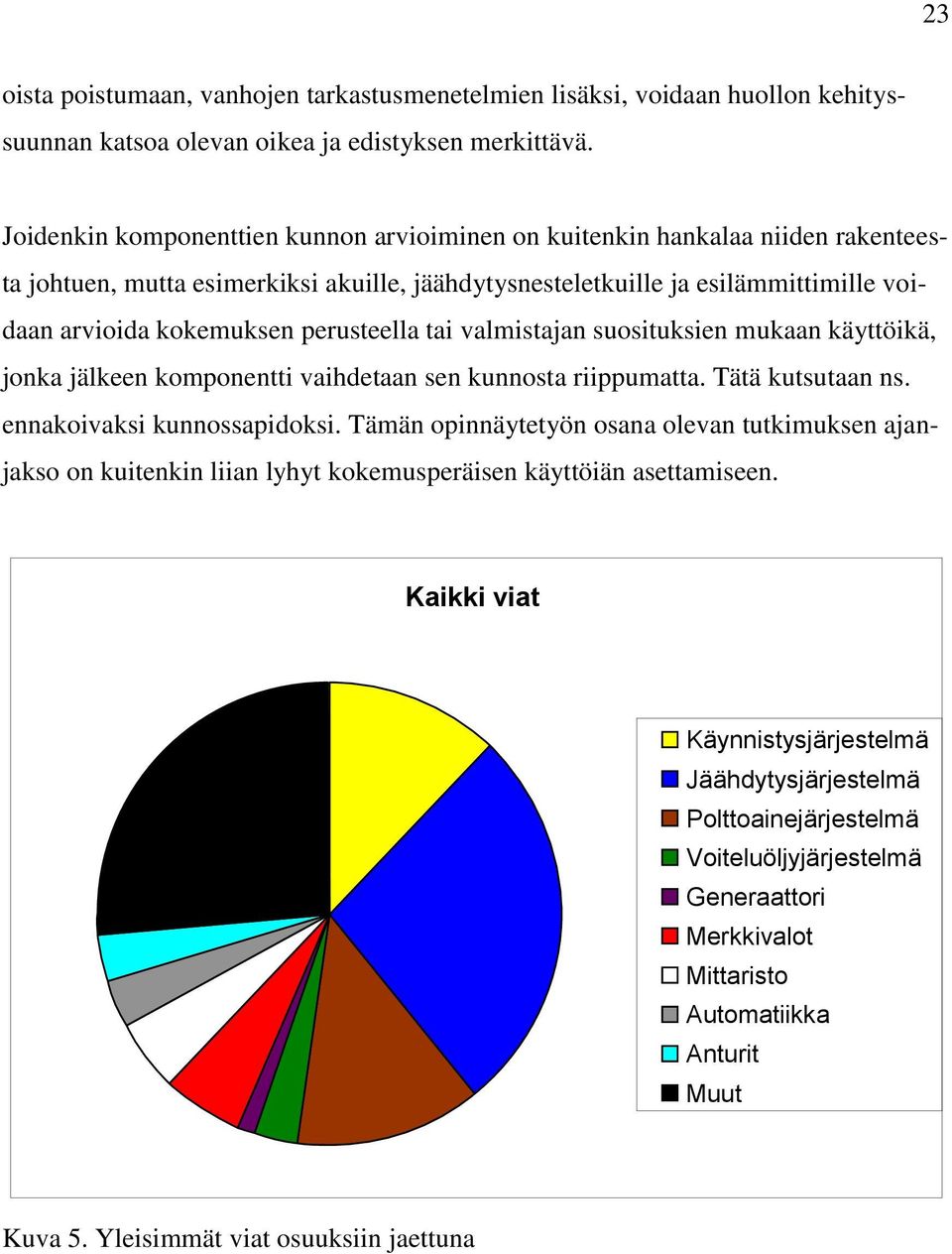 perusteella tai valmistajan suosituksien mukaan käyttöikä, jonka jälkeen komponentti vaihdetaan sen kunnosta riippumatta. Tätä kutsutaan ns. ennakoivaksi kunnossapidoksi.