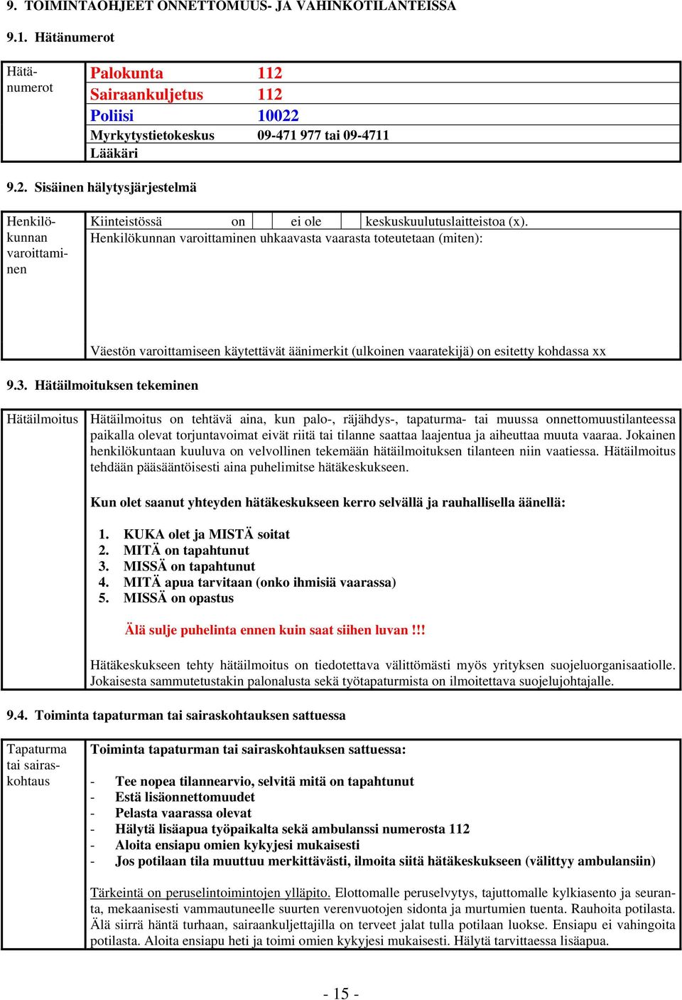 Henkilökunnan varoittaminen uhkaavasta vaarasta toteutetaan (miten): Väestön varoittamiseen käytettävät äänimerkit (ulkoinen vaaratekijä) on esitetty kohdassa xx 9.3.