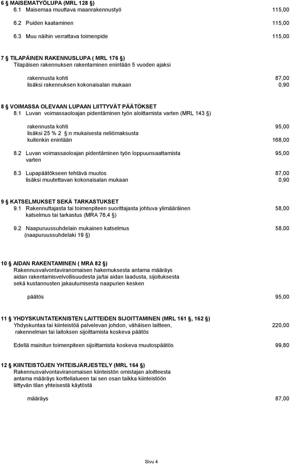 mukaan 0,90 8 VOIMASSA OLEVAAN LUPAAN LIITTYVÄT PÄÄTÖKSET 8.