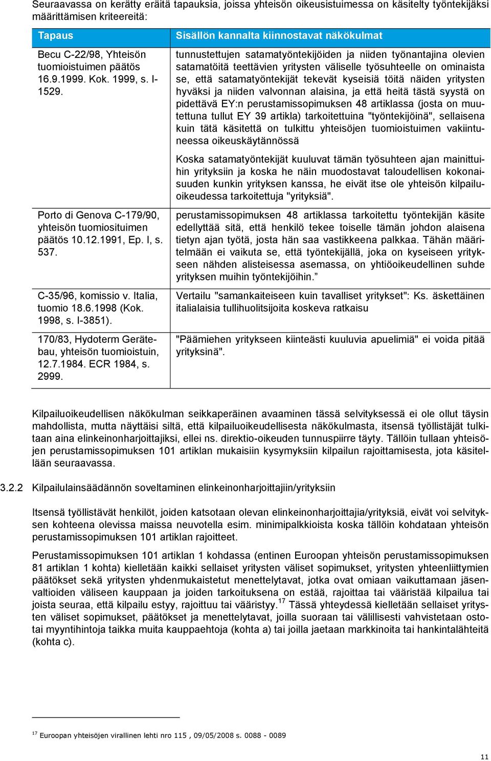 170/83, Hydoterm Gerätebau, yhteisön tuomioistuin, 12.7.1984. ECR 1984, s. 2999.