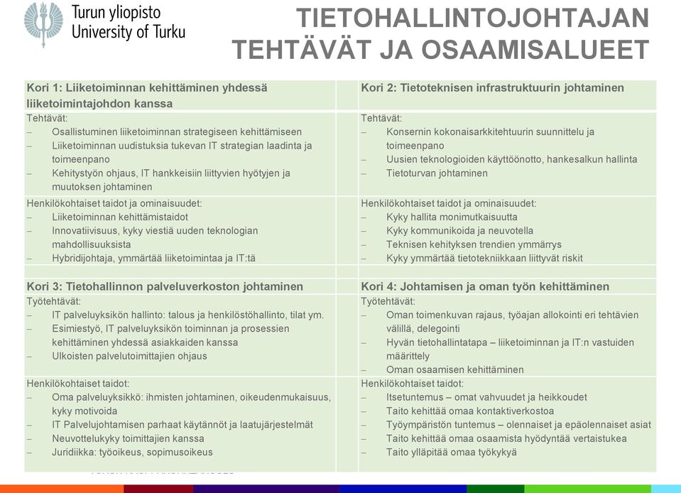 Liiketoiminnan kehittämistaidot Innovatiivisuus, kyky viestiä uuden teknologian mahdollisuuksista Hybridijohtaja, ymmärtää liiketoimintaa ja IT:tä Kori 3: Tietohallinnon palveluverkoston johtaminen
