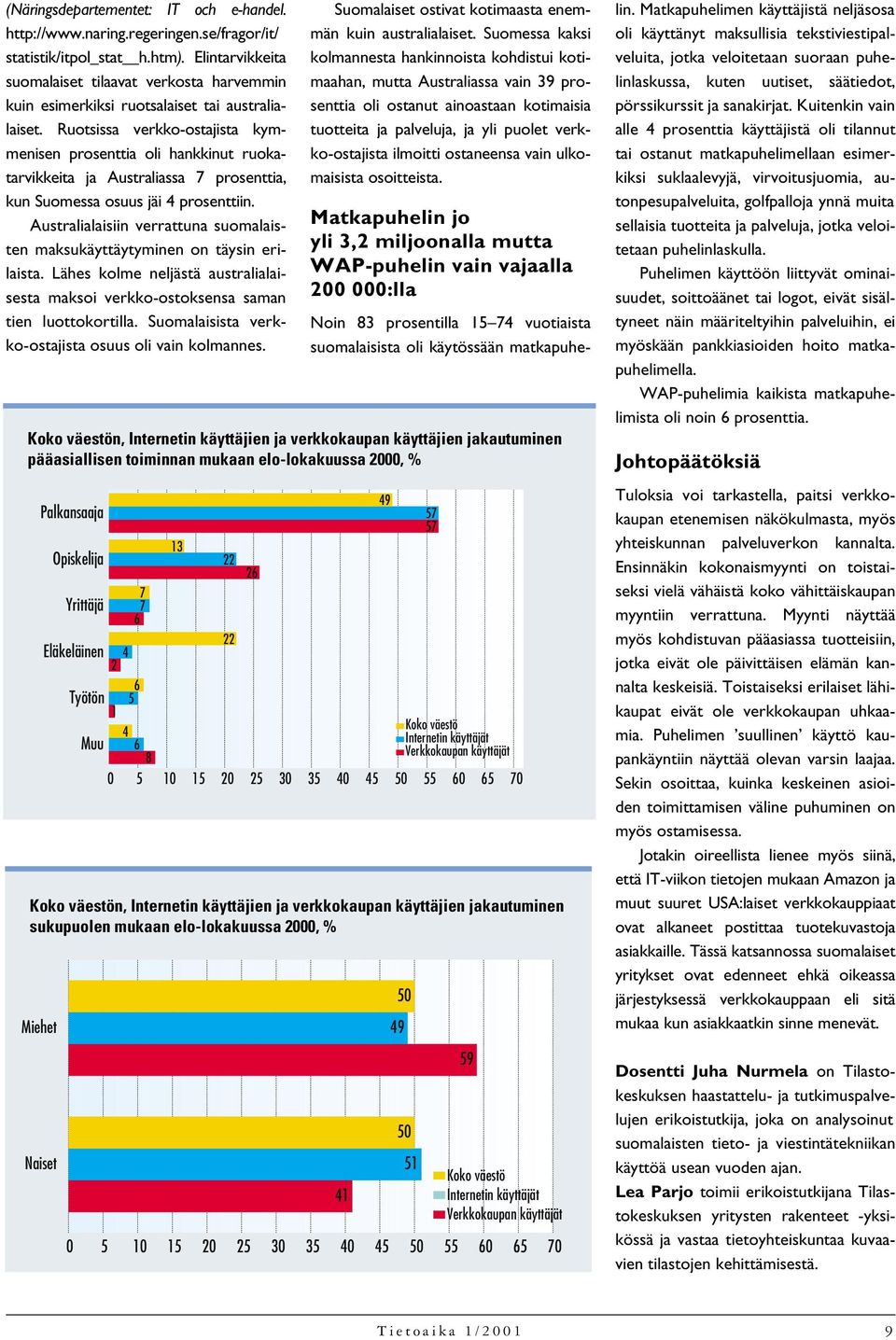 Ruotsissa verkko-ostajista kymmenisen prosenttia oli hankkinut ruokatarvikkeita ja Australiassa 7 prosenttia, kun Suomessa osuus jäi 4 prosenttiin.