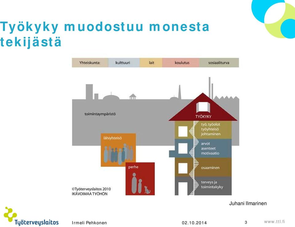 monesta