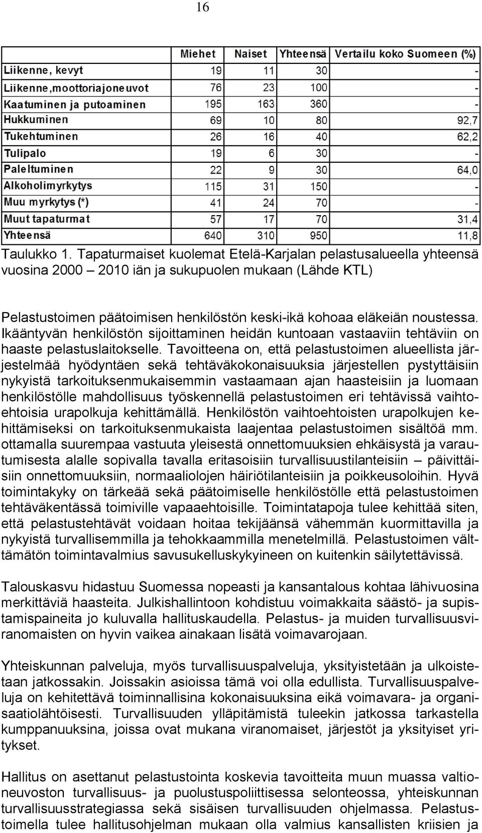 Ikääntyvän henkilöstön sijoittaminen heidän kuntoaan vastaaviin tehtäviin on haaste pelastuslaitokselle.