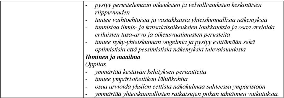 ja pystyy esittämään sekä optimistisia että pessimistisiä näkemyksiä tulevaisuudesta Ihminen ja maailma - ymmärtää kestävän kehityksen periaatteita - tuntee