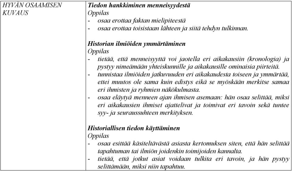 - tunnistaa ilmiöiden jatkuvuuden eri aikakaudesta toiseen ja ymmärtää, ettei muutos ole sama kuin edistys eikä se myöskään merkitse samaa eri ihmisten ja ryhmien näkökulmasta.