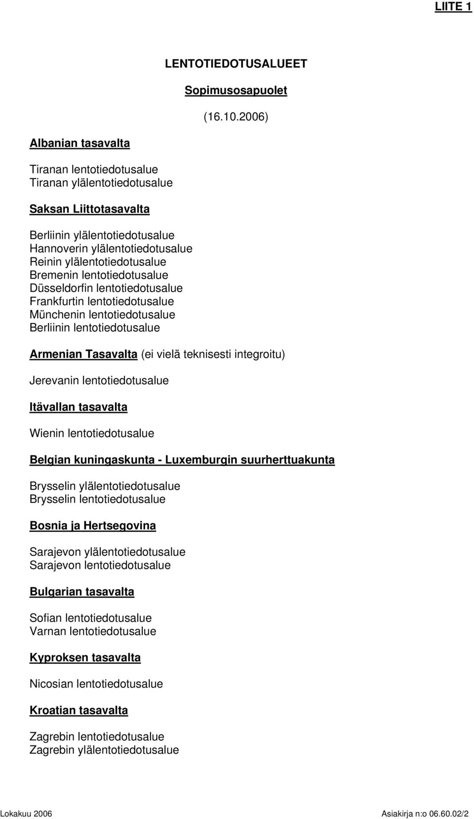 Bremenin lentotiedotusalue Düsseldorfin lentotiedotusalue Frankfurtin lentotiedotusalue Münchenin lentotiedotusalue Berliinin lentotiedotusalue Armenian Tasavalta (ei vielä teknisesti integroitu)