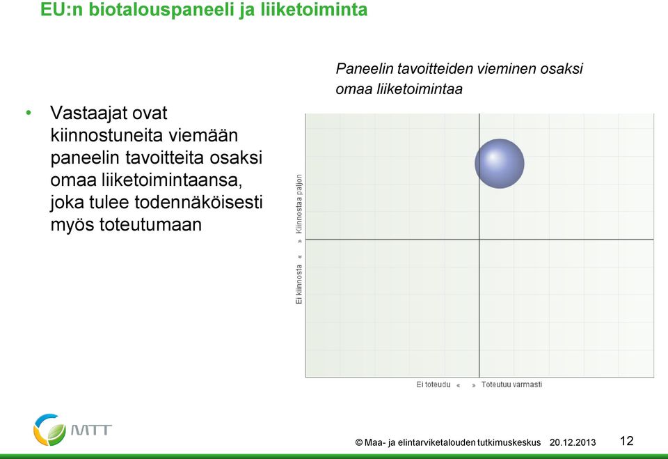 todennäköisesti myös toteutumaan Paneelin tavoitteiden vieminen osaksi