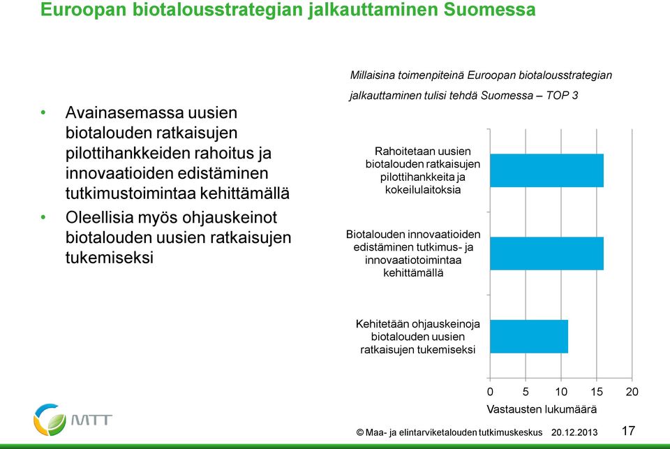 Suomessa TOP 3 Rahoitetaan uusien biotalouden ratkaisujen pilottihankkeita ja kokeilulaitoksia Biotalouden innovaatioiden edistäminen tutkimus- ja innovaatiotoimintaa