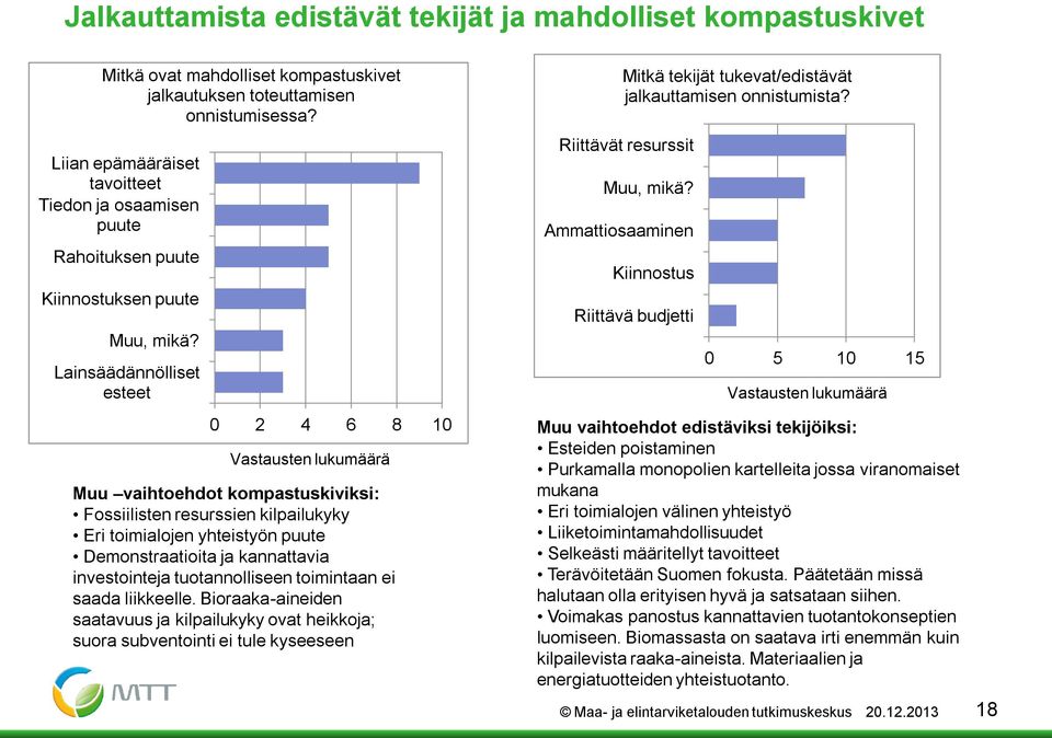 Lainsäädännölliset esteet 0 2 4 6 8 10 Vastausten lukumäärä Muu vaihtoehdot kompastuskiviksi: Fossiilisten resurssien kilpailukyky Eri toimialojen yhteistyön puute Demonstraatioita ja kannattavia