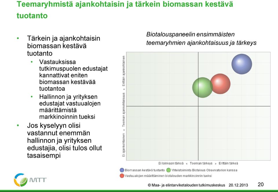 vastuualojen määrittämistä markkinoinnin tueksi Jos kyselyyn olisi vastannut enemmän hallinnon ja yrityksen edustajia, olisi