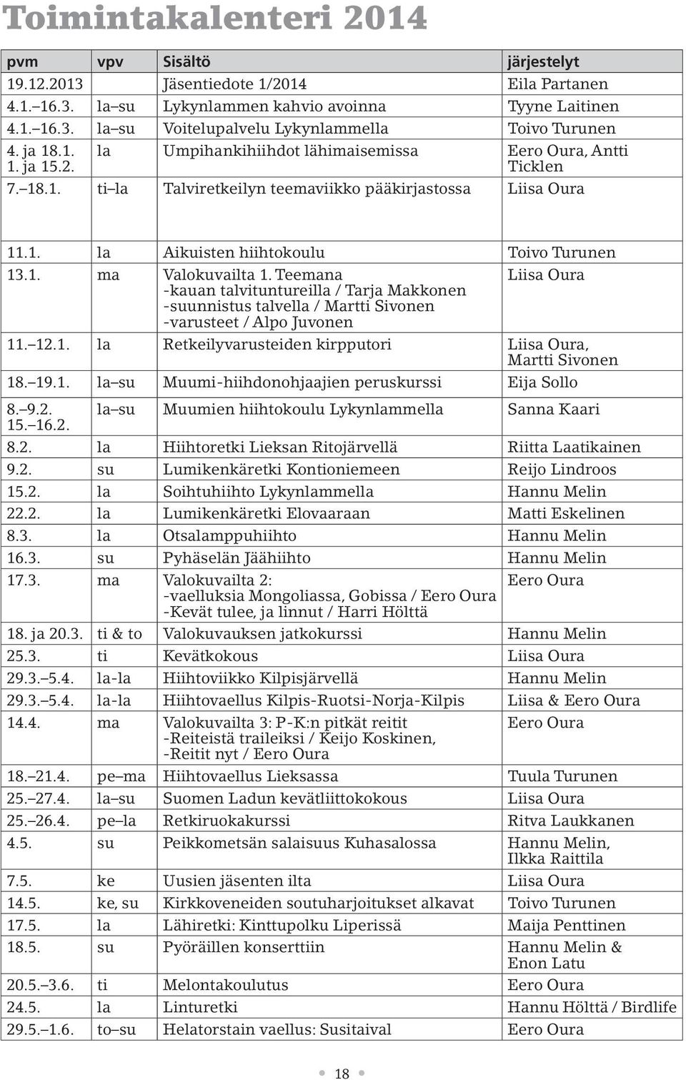 Teemana Liisa Oura -kauan talvituntureilla / Tarja Makkonen -suunnistus talvella / Martti Sivonen -varusteet / Alpo Juvonen 11. 12.1. la Retkeilyvarusteiden kirpputori Liisa Oura, Martti Sivonen 18.