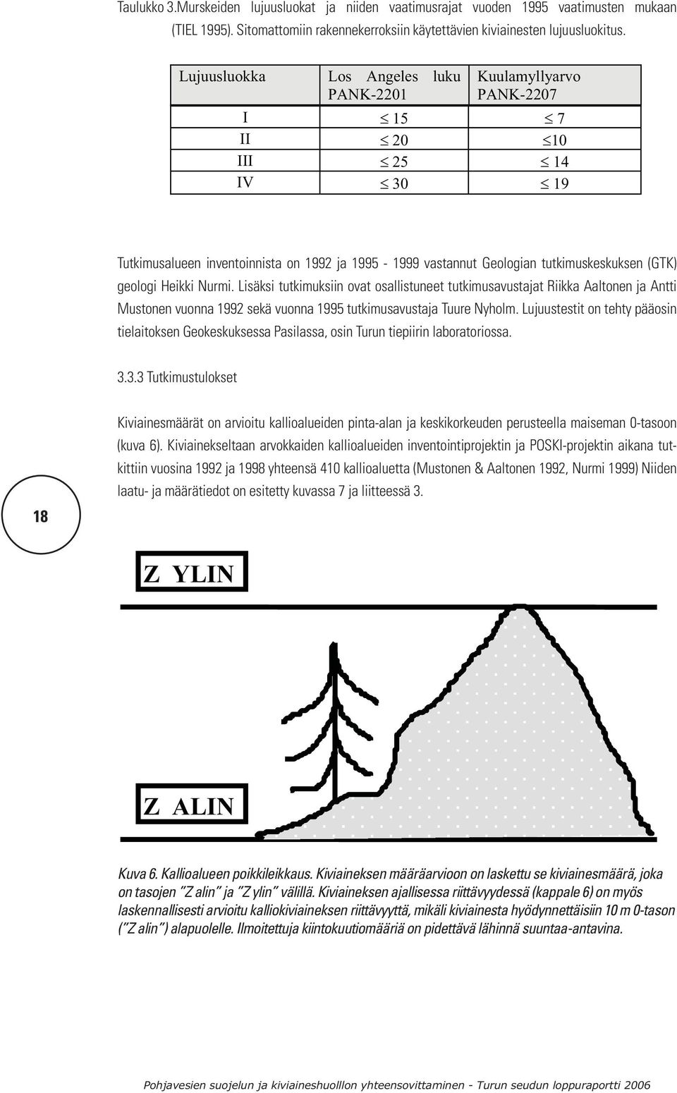 geologi Heikki Nurmi. Lisäksi tutkimuksiin ovat osallistuneet tutkimusavustajat Riikka Aaltonen ja Antti Mustonen vuonna 1992 sekä vuonna 1995 tutkimusavustaja Tuure Nyholm.