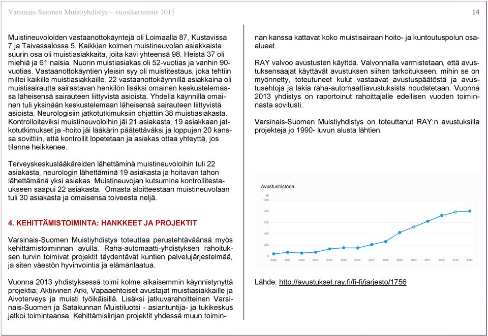 Vastaanottokäyntien yleisin syy oli muistitestaus, joka tehtiin miltei kaikille muistiasiakkaille.