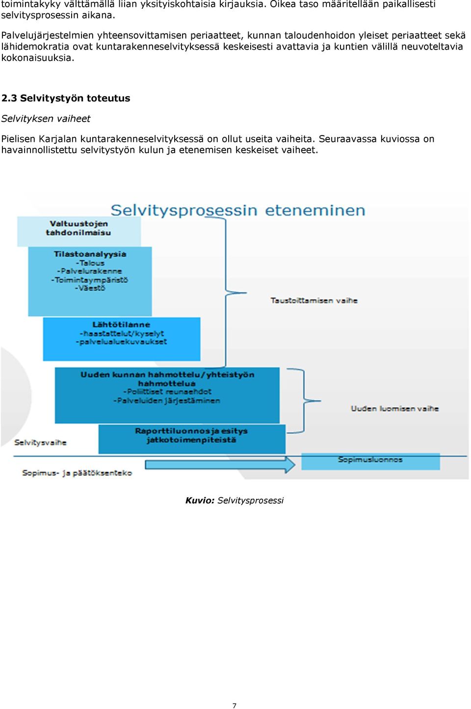 kuntarakenneselvityksessä keskeisesti avattavia ja kuntien välillä neuvoteltavia kokonaisuuksia. 2.