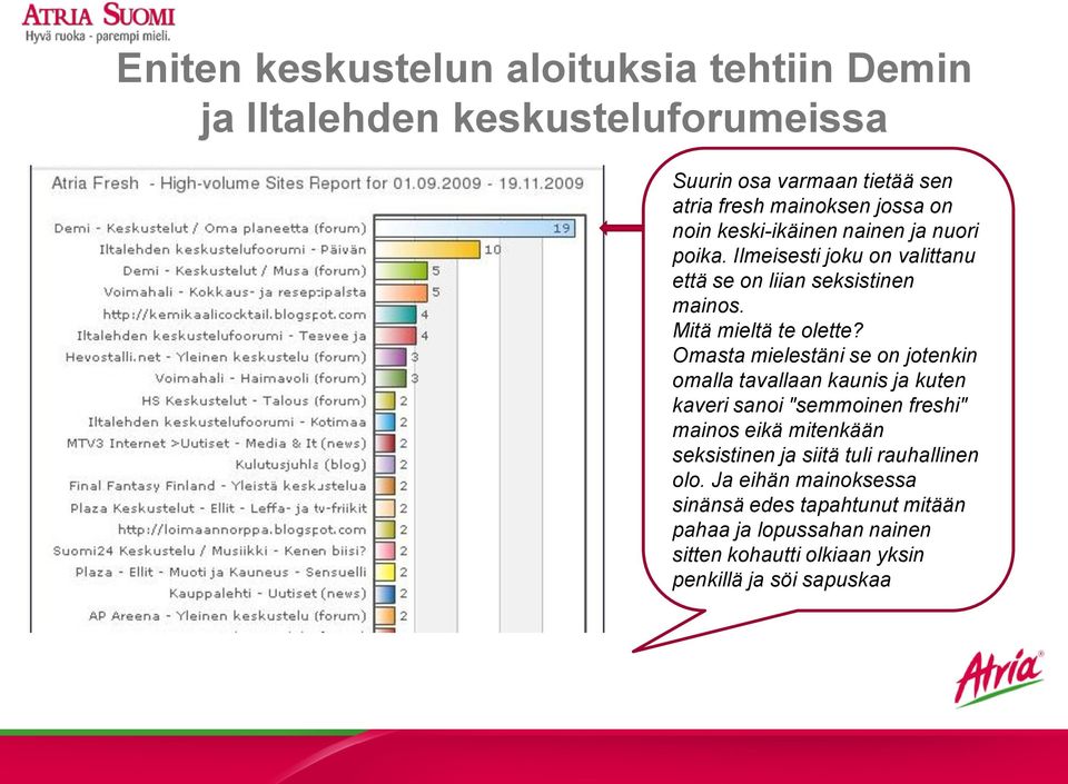 Omasta mielestäni se on jotenkin omalla tavallaan kaunis ja kuten kaveri sanoi "semmoinen freshi" mainos eikä mitenkään seksistinen ja siitä