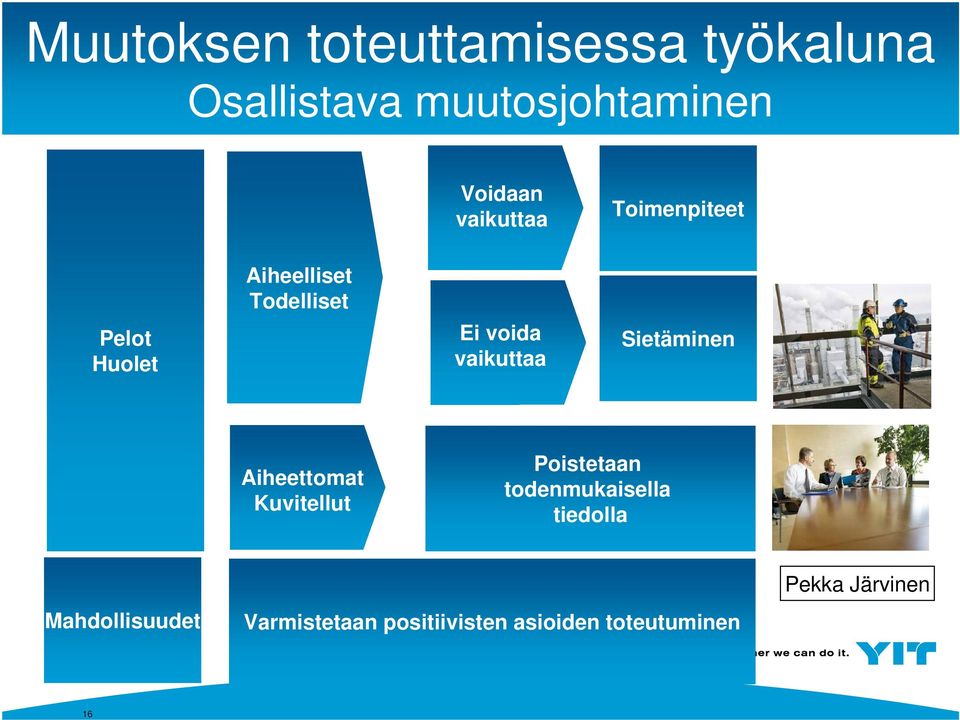 vaikuttaa Sietäminen Aiheettomat Kuvitellut Poistetaan todenmukaisella