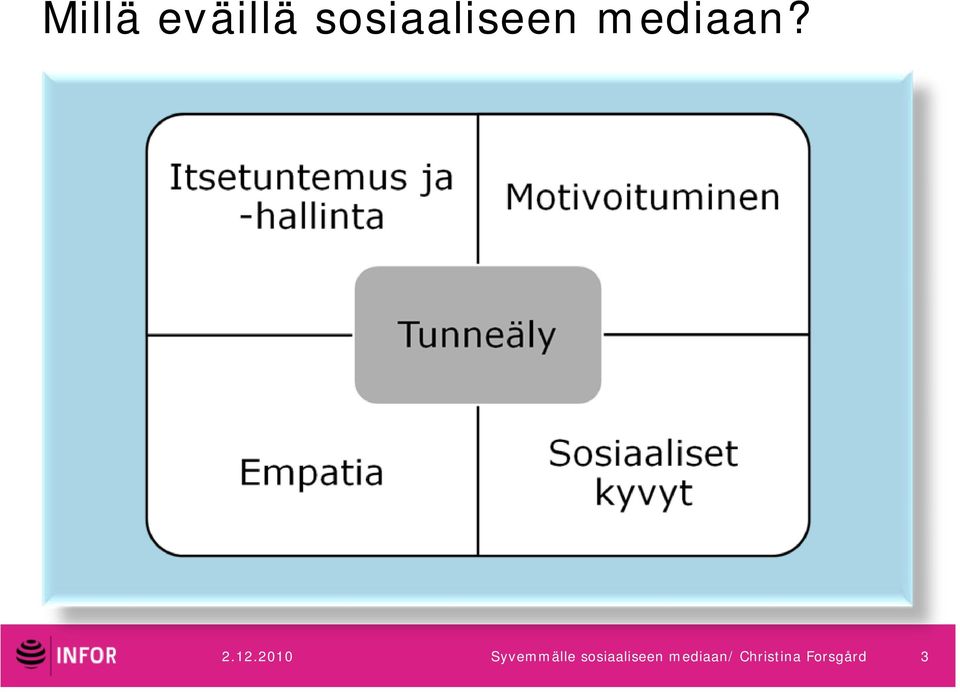 12.2010 Syvemmälle