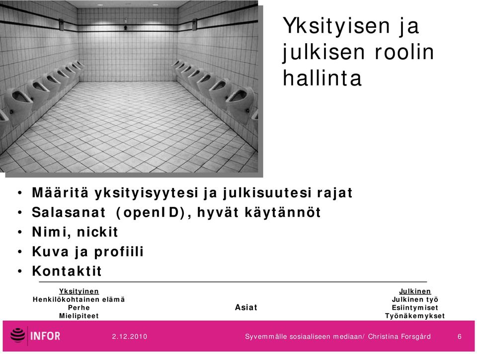 Yksityinen Henkilökohtainen elämä Perhe Mielipiteet Asiat Julkinen Julkinen työ