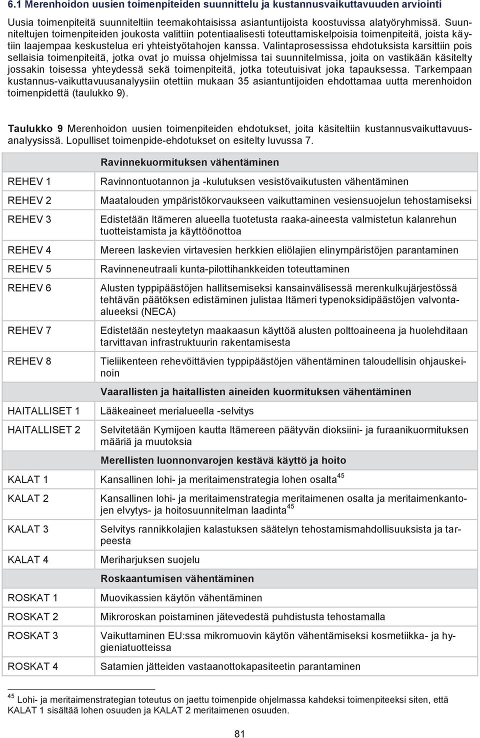 Valintaprosessissa ehdotuksista karsittiin pois sellaisia toimenpiteitä, jotka ovat jo muissa ohjelmissa tai suunnitelmissa, joita on vastikään käsitelty jossakin toisessa yhteydessä sekä