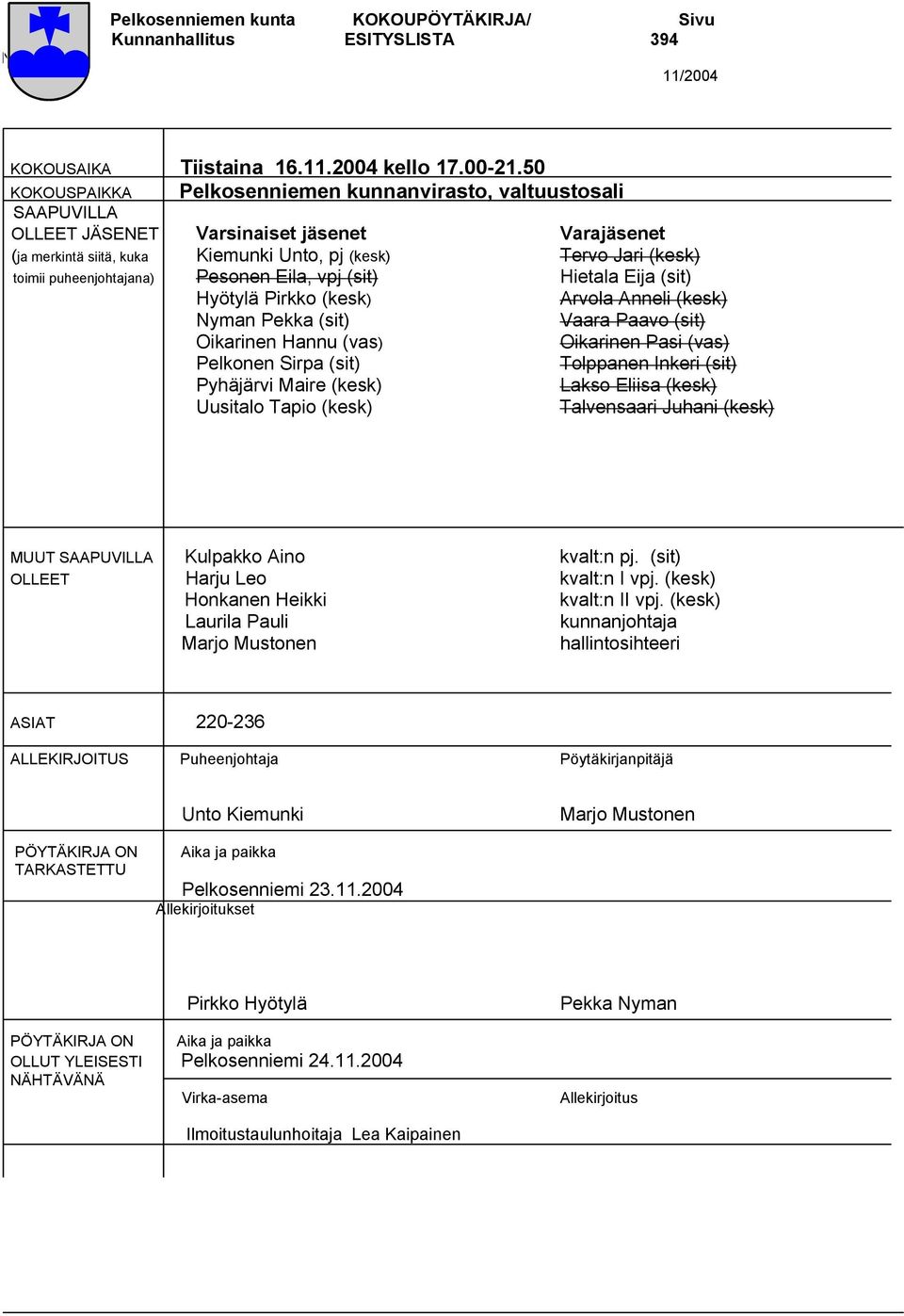 puheenjohtajana) Pesonen Eila, vpj (sit) Hietala Eija (sit) Hyötylä Pirkko (kesk) Arvola Anneli (kesk) Nyman Pekka (sit) Vaara Paavo (sit) Oikarinen Hannu (vas) Oikarinen Pasi (vas) Pelkonen Sirpa