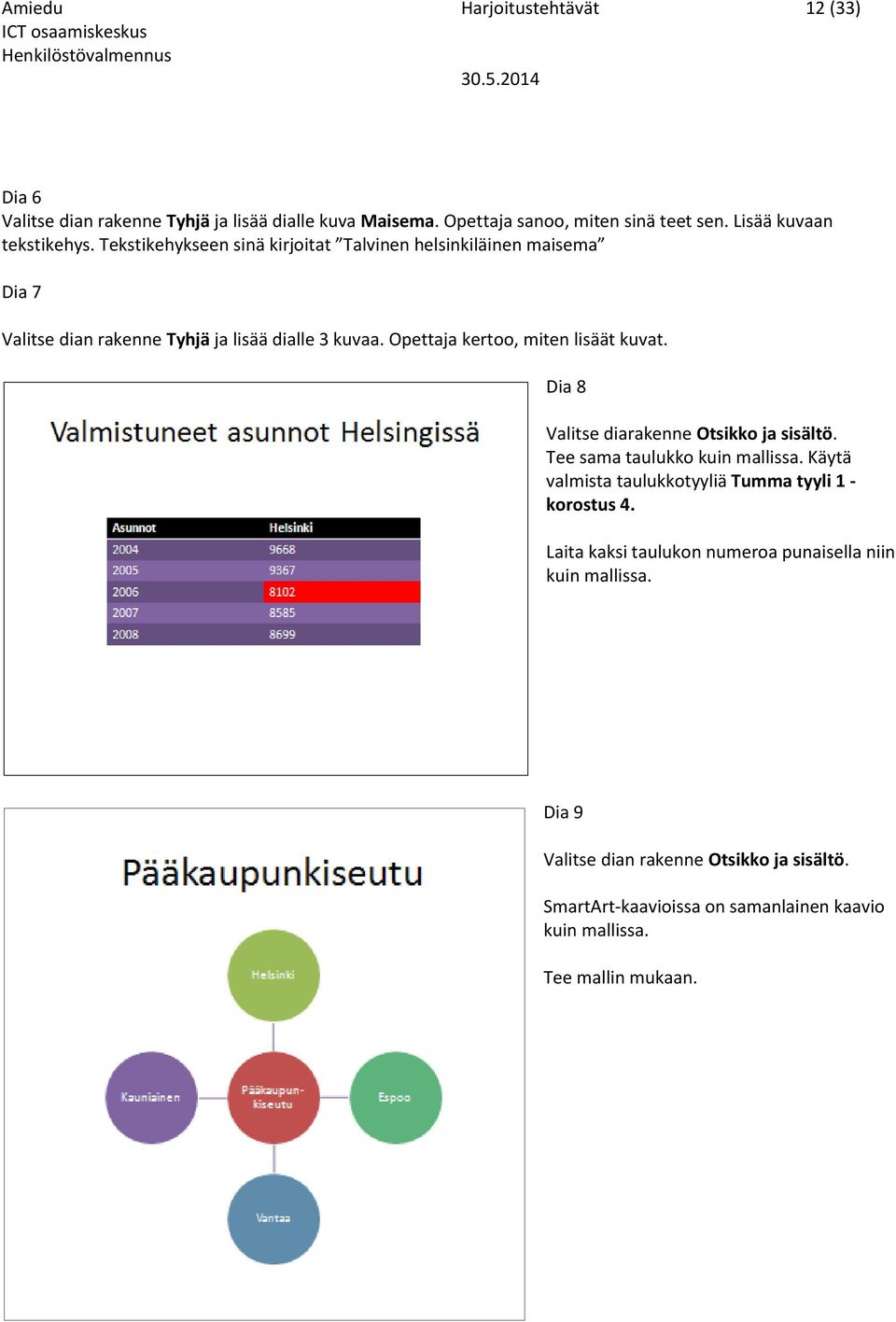 Dia 8 Valitse diarakenne Otsikko ja sisältö. Tee sama taulukko kuin mallissa. Käytä valmista taulukkotyyliä Tumma tyyli 1 - korostus 4.