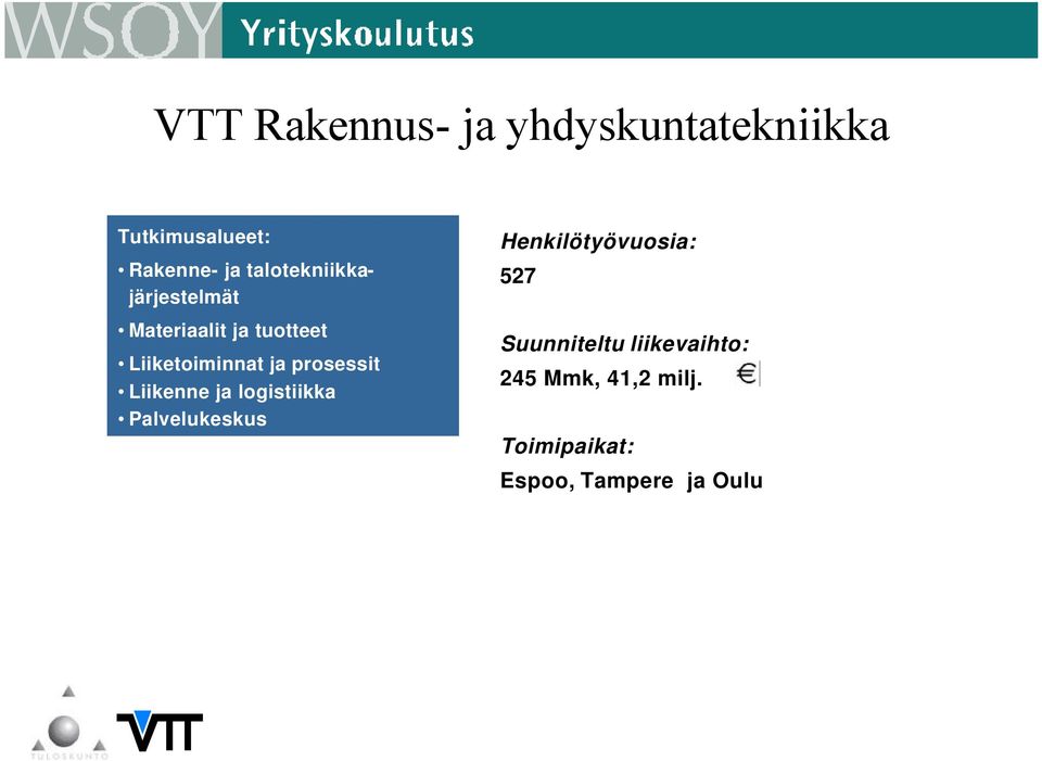 prosessit Liikenne ja logistiikka Palvelukeskus Henkilötyövuosia: 527