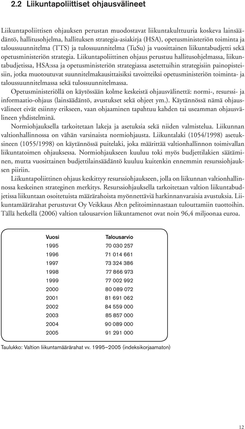 Liikuntapoliittinen ohjaus perustuu hallitusohjelmassa, liikuntabudjetissa, HSA:ssa ja opetusministeriön strategiassa asetettuihin strategisiin painopisteisiin, jotka muotoutuvat