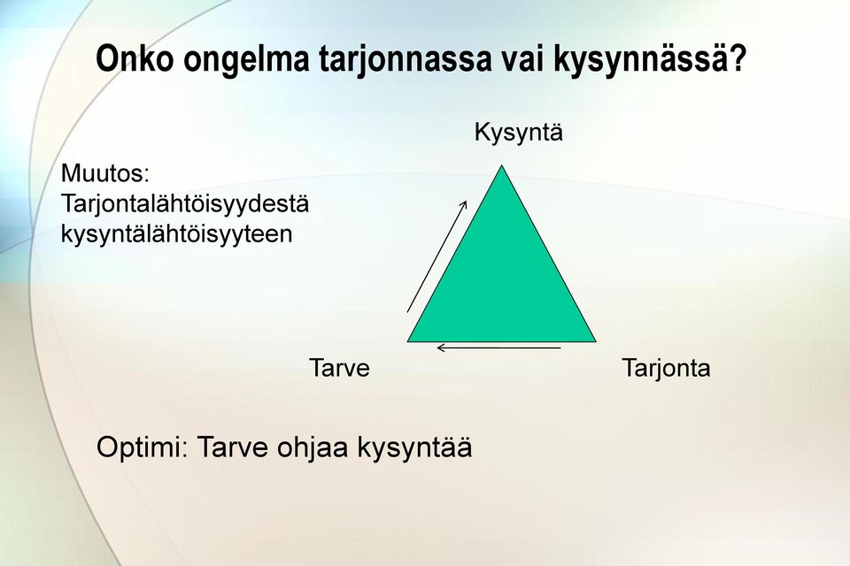 Muutos: Tarjontalähtöisyydestä