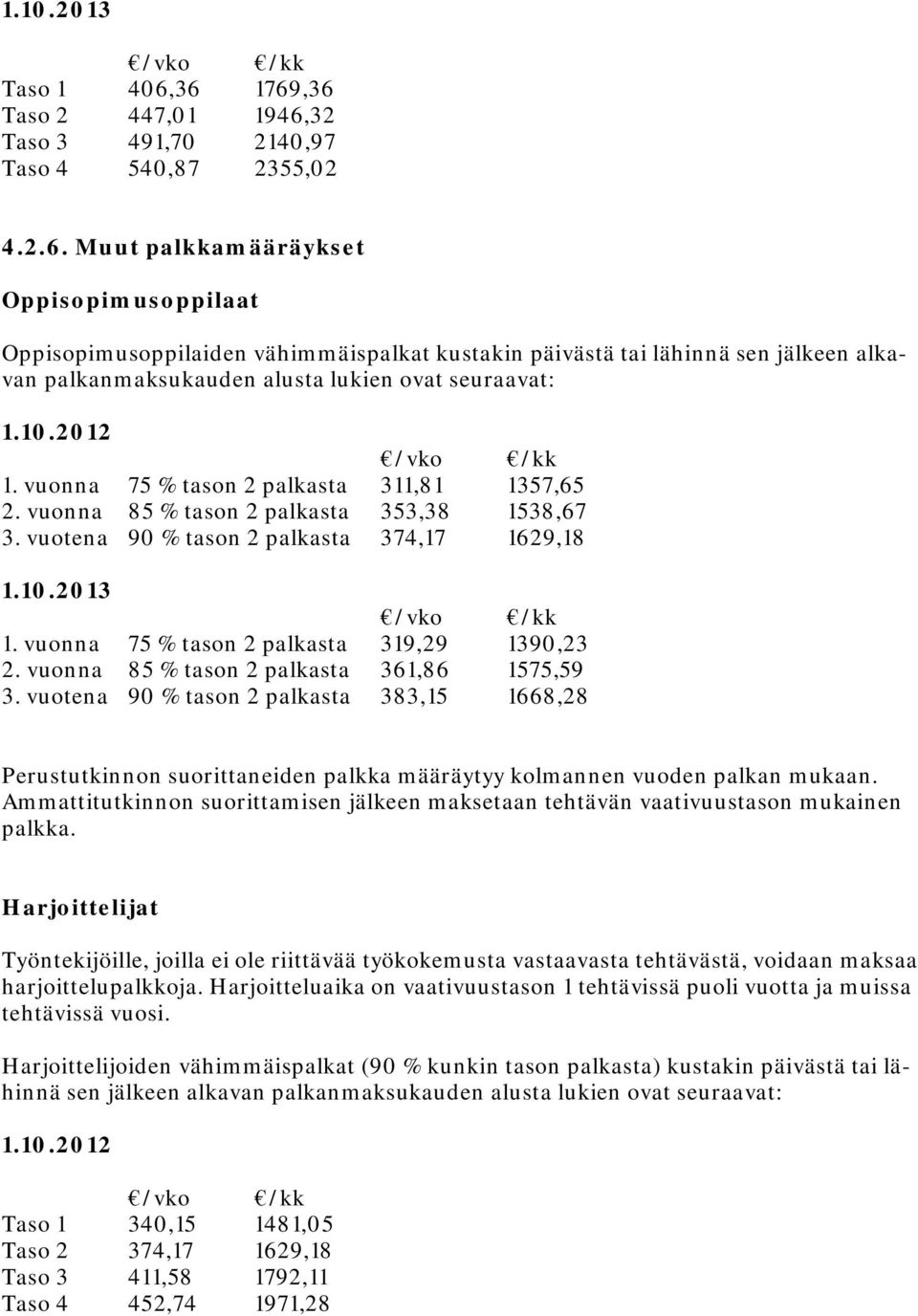 10.2012 /vko /kk 1. vuonna 75 % tason 2 palkasta 311,81 1357,65 2. vuonna 85 % tason 2 palkasta 353,38 1538,67 3. vuotena 90 % tason 2 palkasta 374,17 1629,18 1.10.2013 /vko /kk 1.