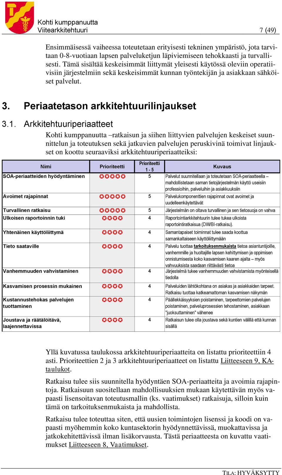 Periaatetason arkkitehtuurilinjaukset 3.1.