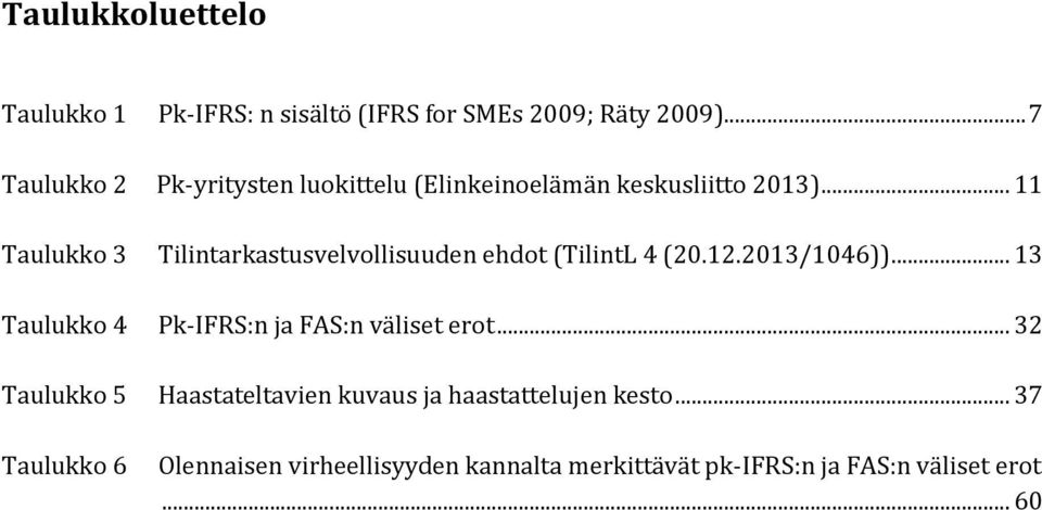 .. 11 Taulukko 3 Tilintarkastusvelvollisuuden ehdot (TilintL 4 (20.12.2013/1046)).